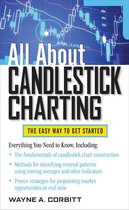 All About Candlestick Charting