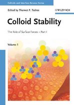 Colloid Stability 1