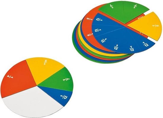 Afbeelding van het spel Breukenset magnetisch rond individueel