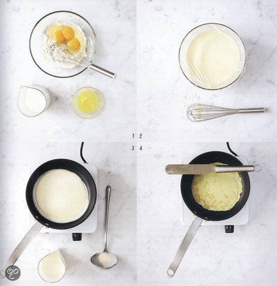 Vier stappen voor het maken van pannenkoeken, met eieren, bloem, melk en een koekenpan.
