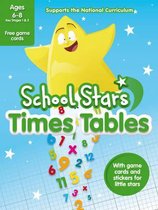 Times Tables