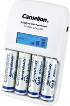 Camelion BC-0907 AA AAA Ultrasnelle batterijlader