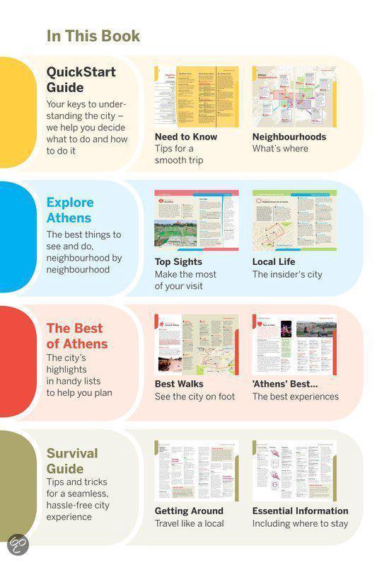 Overzicht van het boek 'In This Book' met secties zoals QuickStart Guide, Explore Athens, The Best of Athens en Survival Guide.