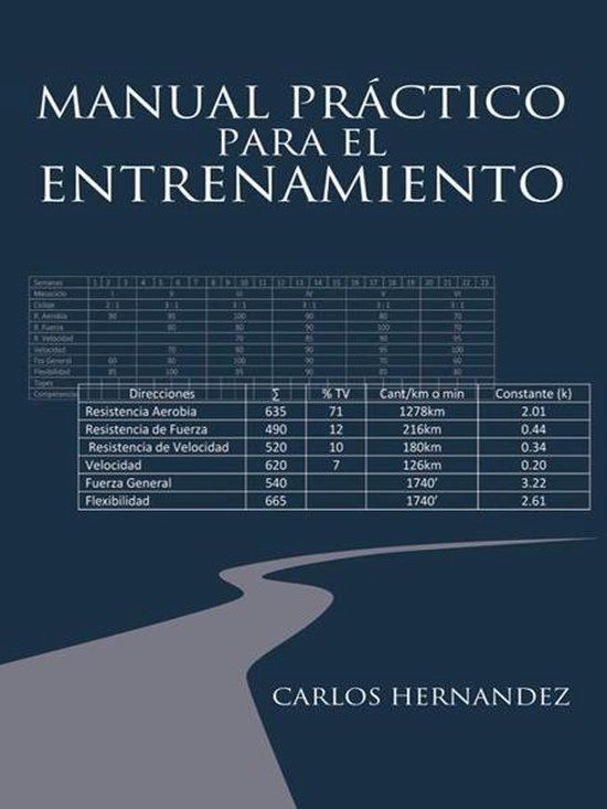 Manual Práctico Para El Entrenamiento - cover