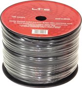LTC CHP1.5RND