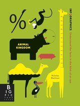 Infographics Animal Kingdom