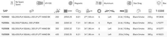 Reel - Penn - Squall - Low Profile - 400 LH - Baitcastreel — afbeelding 3