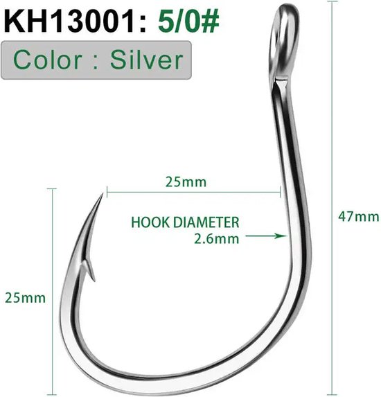 Straightpoint Wide Gape Haken – Kwinten Fishing