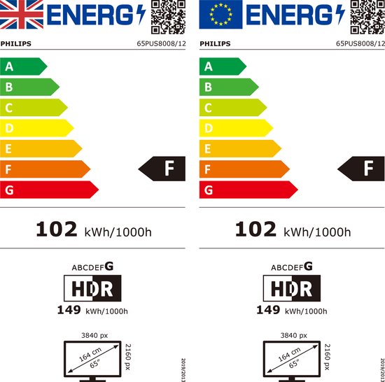 LED 4K Ambilight TV 65PUS8008/12