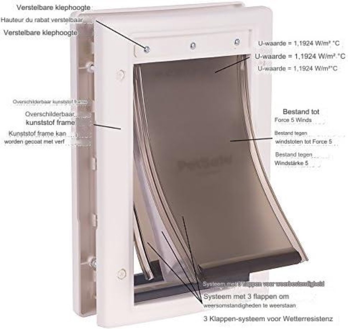 Cat Flap kattenluik met chip - maat S, 3 kleppen en magneet - afbeelding 1
