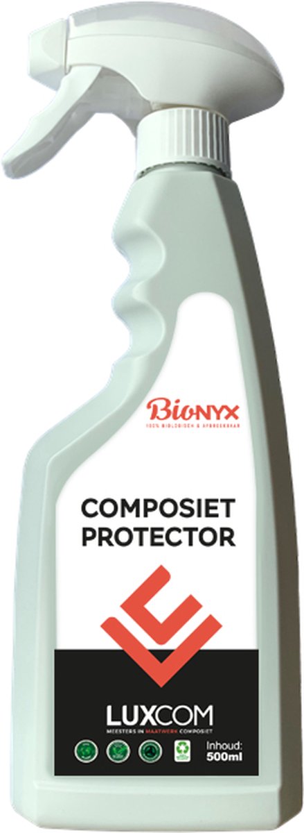 BioNYX Biologische Composiet protector