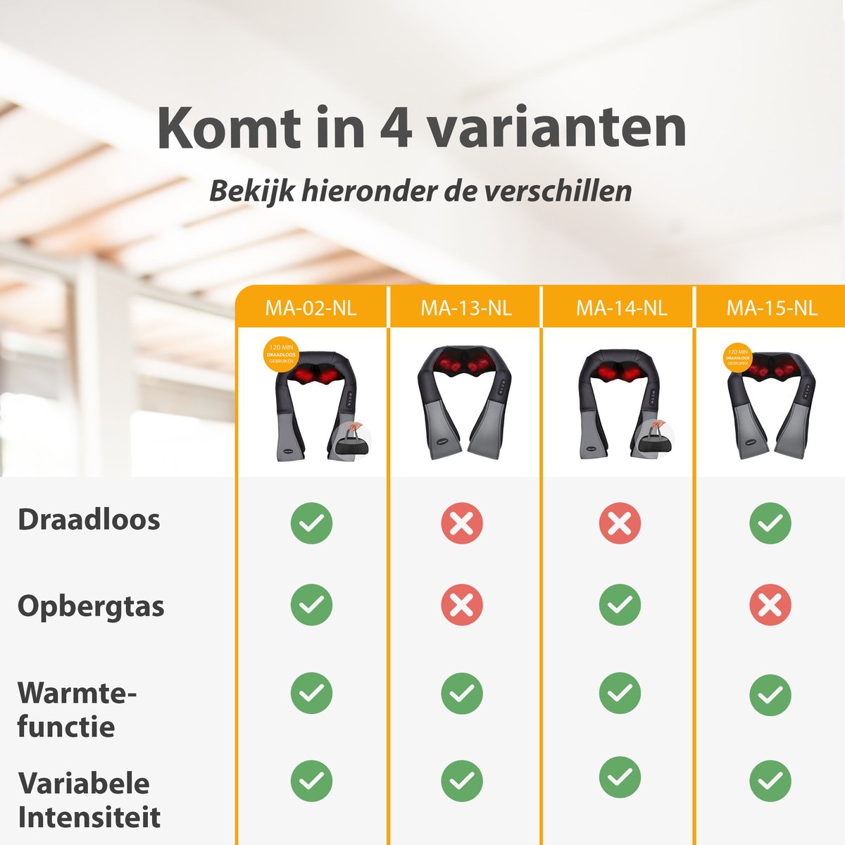 Afbeelding 2 van Lifeproducts Shiatsu Massagekussen - Elektrisch Nekmassage Apparaat - Massage Apparaten - Nek en Schouder Massage Apparaat - Massageapparaten met Infrarood Verwarming - Massagekussens