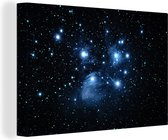 Le signe du zodiaque Taureau sur toile 180x120 cm - Tirage photo sur toile (Décoration murale salon / chambre) XXL / Groot format!