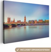 Canvas Schilderij Skyline Londen - 30x20 cm - Wanddecoratie