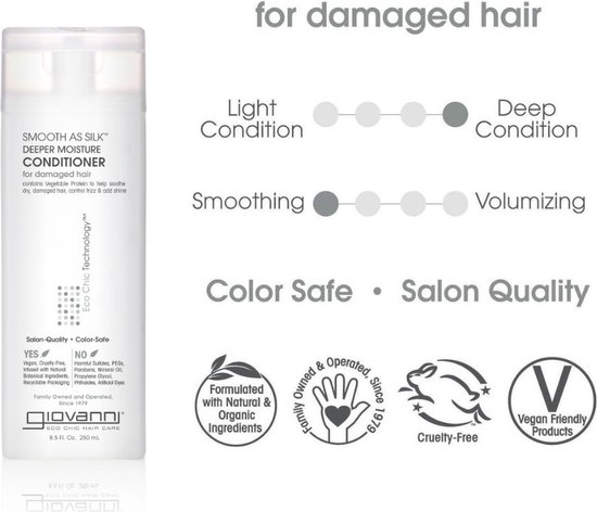 Giovanni Cosmetics - Smooth as Silk Hair Care Set - Shampoo & Conditioner voor beschadigd haar 2x 250ml