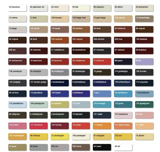 Puro - crème pour chaussures - Cirage jaune beige 72