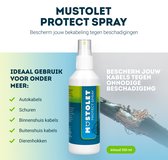 Animigo Anti Kauw En Knaag Spray Voor Honden En Katten Tegen Knagen Aan Kleding En Spullen 250 Ml