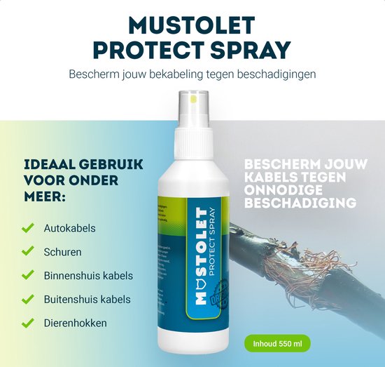 Beschermspray schoenen online