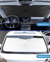 Premium Car sun blind blocks -Premium Auto zonwering blokken S