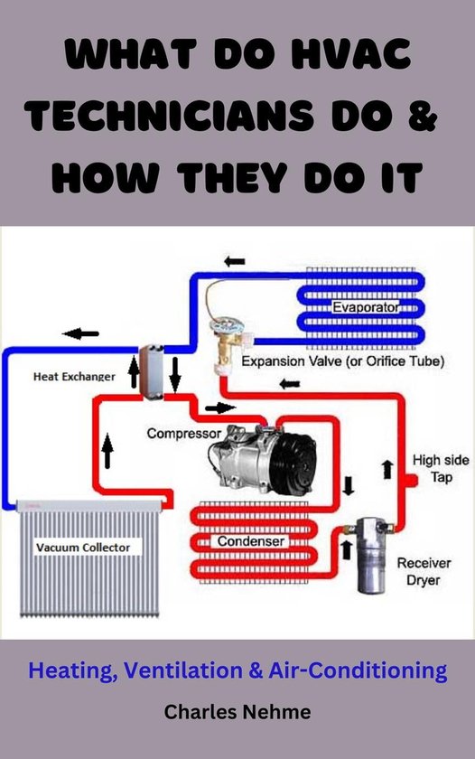 what-do-hvac-technicians-do-how-they-do-it-ebook-charles-nima