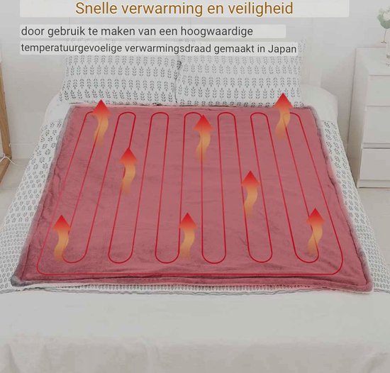 150 X 200 Cm Heizdecke Mit Abschaltautomatik &  Produktbild-Vorschau 4