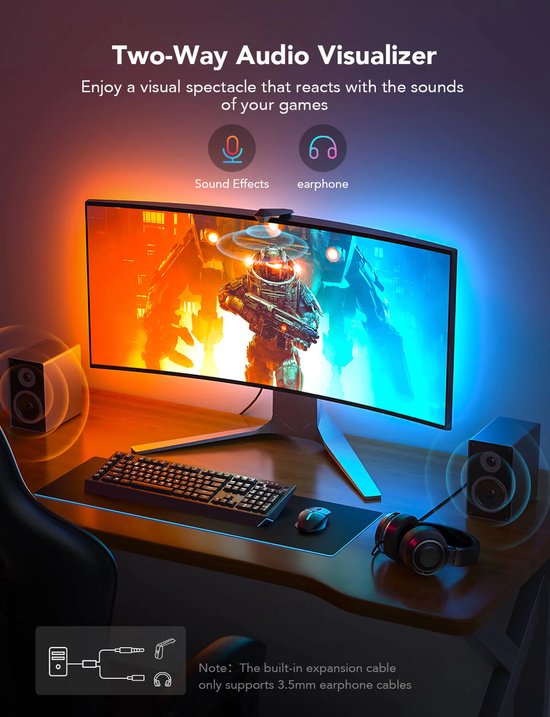 Govee Ruban LED pour Jeux G1 Rétro-éclairage de Moniteur pour PC