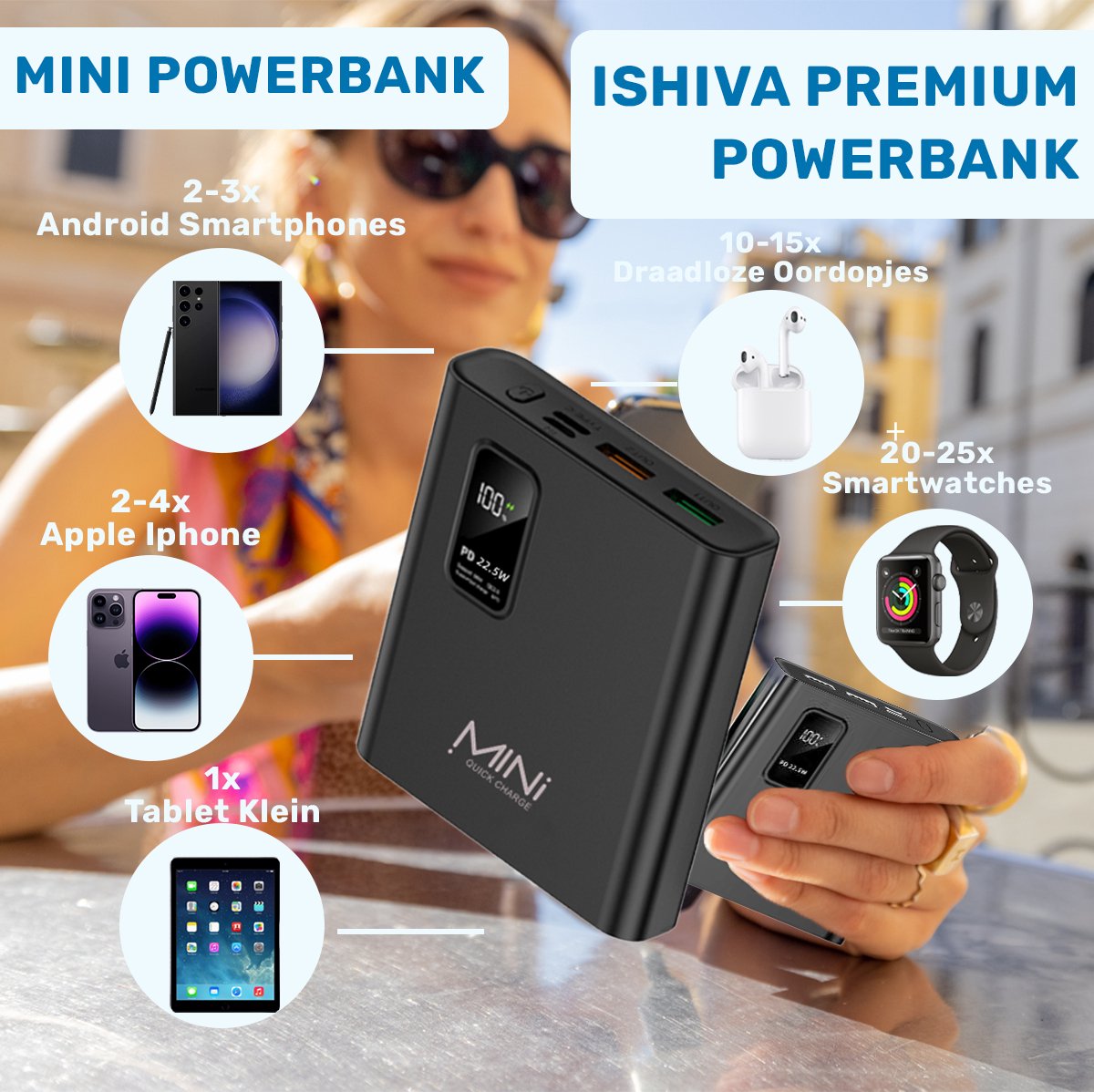 ISHIVA® Mini Powerbank 10000 mAh Snellader 22.5W - afbeelding 2