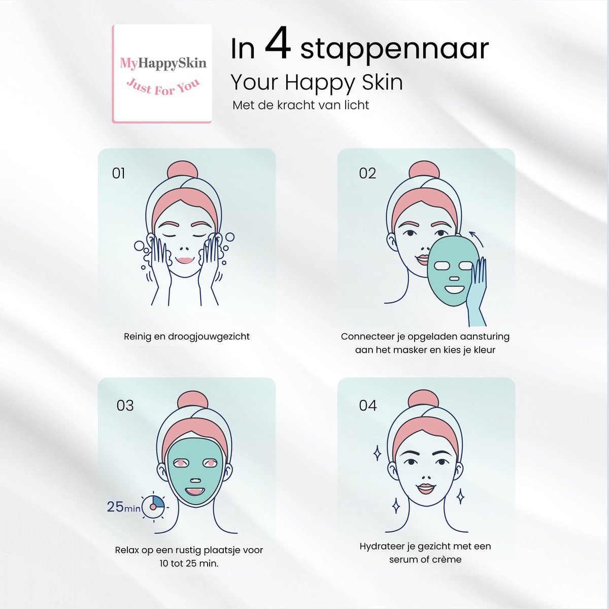 My Happy Skin - LED gezichtsmasker | Huidverjonging | Beauty Lichttherapie | 7 verschillende huidbehandelingen