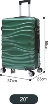 Koffer Traveleo Babij ABS04 Groen handbagage maat S
