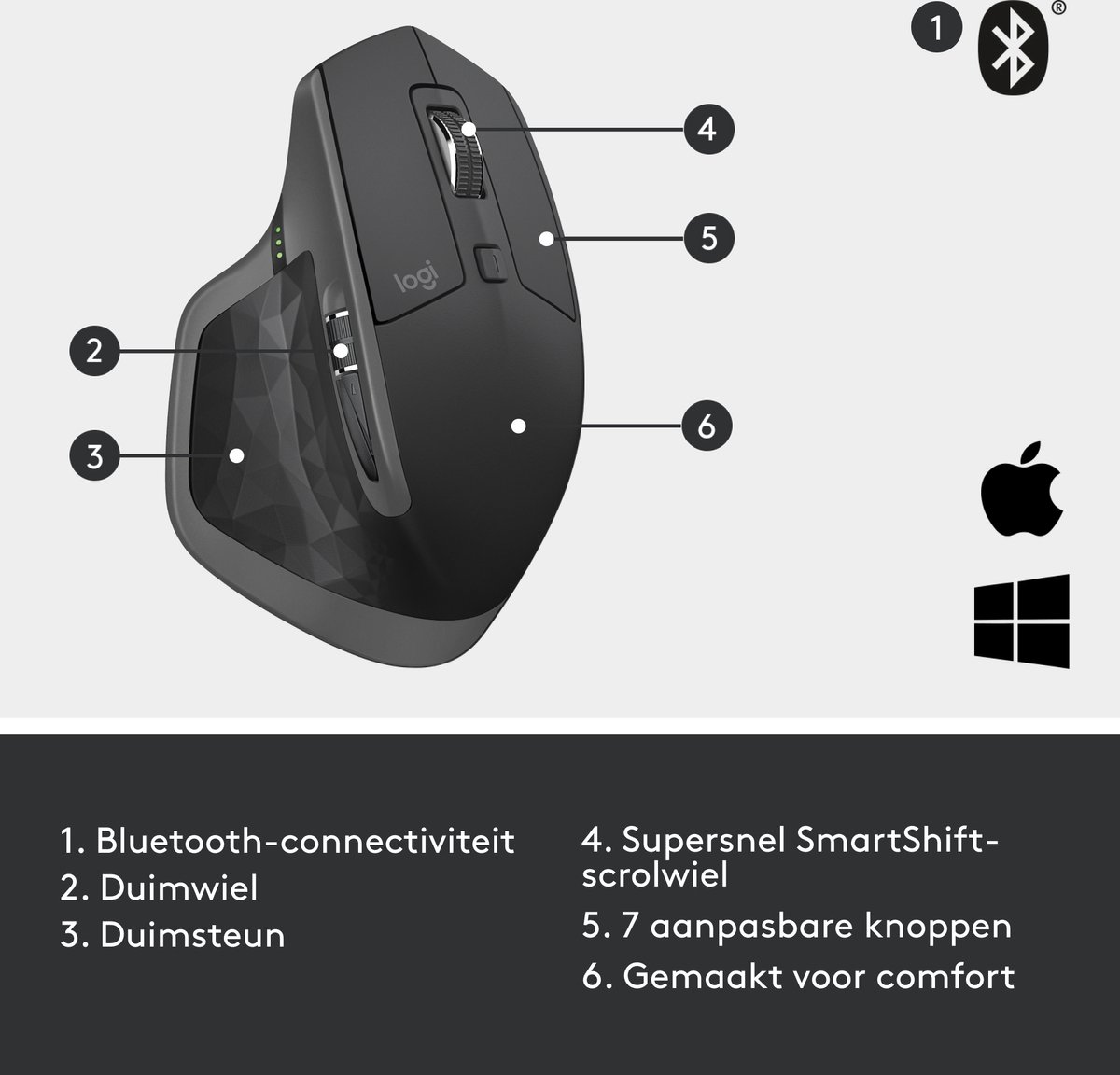 Logitech MX Master 2S Wireless Mouse souris Droitier RF sans fil +  Bluetooth Laser... | bol