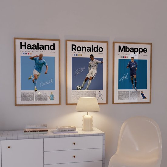 Voetbal Poster Set - 3 stuks - 50x70 cm - Haaland - Mbappe - Ronaldo - Tienerkamer - Wanddecoratie - Muurdecoratie