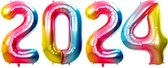Ballon Cijfer 2024 Oud En Nieuw Versiering Nieuw Jaar Feest Artikelen Regenboog Happy New Year Ballonnen Regenboog – 36 cm