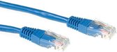 Intronics IB5651 - Câble réseau - RJ45 - 1,5 m - Bleu