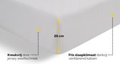 BeterBed Select Jersey Hoeslaken - 140 x 200/210/220 cm - 100% Katoen - Matrasbeschermer - Matrashoes - Off-White