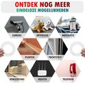 Voorbeelden van toepassingen: camera, interieur, navigatie, plinten, tochtstrip, verlichting, router en telefoon.