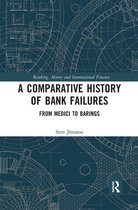Banking, Money and International Finance-A Comparative History of Bank Failures