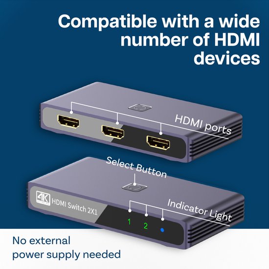 HDMI Switch 2 In 1 Out / Splitter 1 In 2 – 8K 60Hz, 4K 120Hz, Bidirectioneel, HDR, 48 Gbps