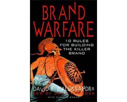 Brand Warfare
