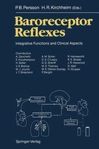 Baroreceptor Reflexes