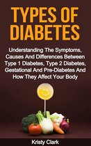 Diabetes Book Series - The Perfect Guide To Understand Diabetes. - Types Of Diabetes: Understanding The Symptoms, Causes And Differences Between Type 1 Diabetes, Type 2 Diabetes, Gestational And Pre-Diabetes And How They Affect Your Body.