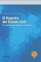 El Registro del Estado Civil