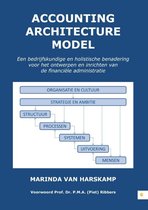 Accounting Architecture Model