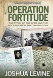 Operation Fortitude