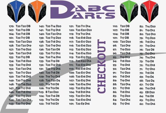 Thumbnail van een extra afbeelding van het spel ABC Darts Flights + Dart Shafts Zwart - 8 sets Dartflights en Dartshafts