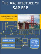 The Architecture of SAP ERP