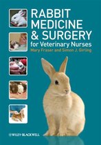 Rabbit Medicine & Surgery