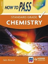 How to Pass Standard Grade Chemistry