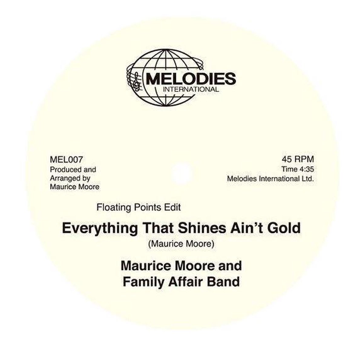 Everything That Shines Ain'T Gold (