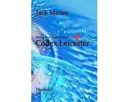 Non Nobis Domine- Codex Leicester