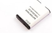Battery similar NIKON EN-EL23, Li-ion, 3,7V, 1400mAh, 5,2Wh